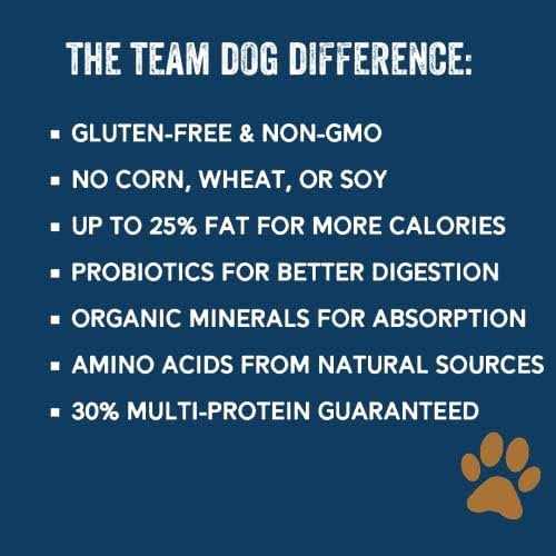 Premium Dog Food J3259