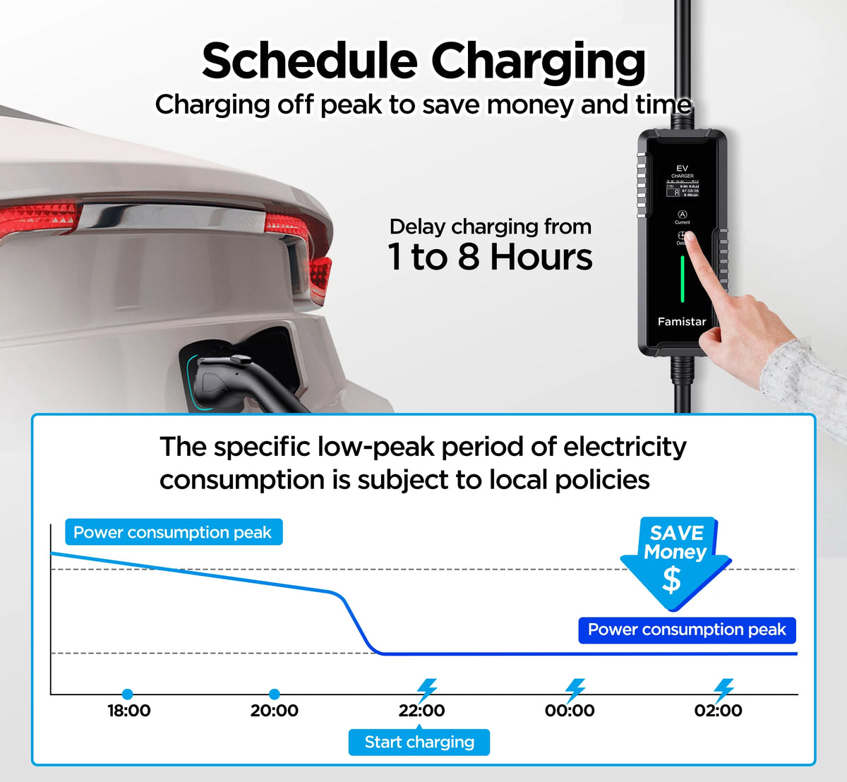 16Amp 110-240V Portable J1772 Electric Car Charger with 25ft Cord K603
